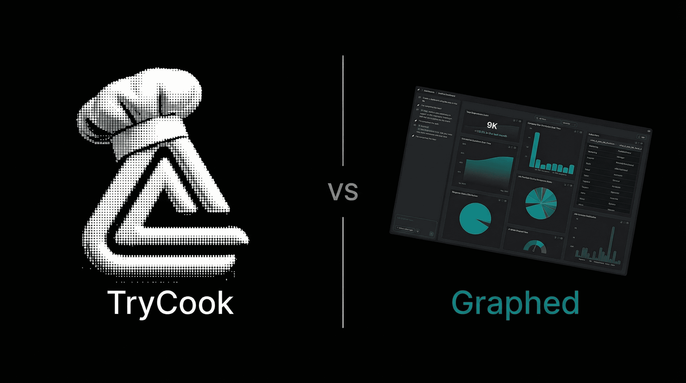 TryCook vs Graphed: AI Business OS vs AI Analytics — Do You Need a $500/Month Dashboard?