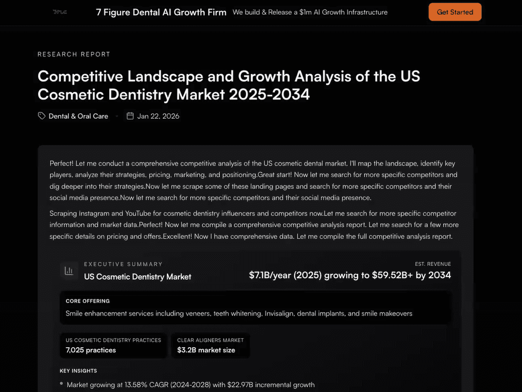 Competitor Analysis Report